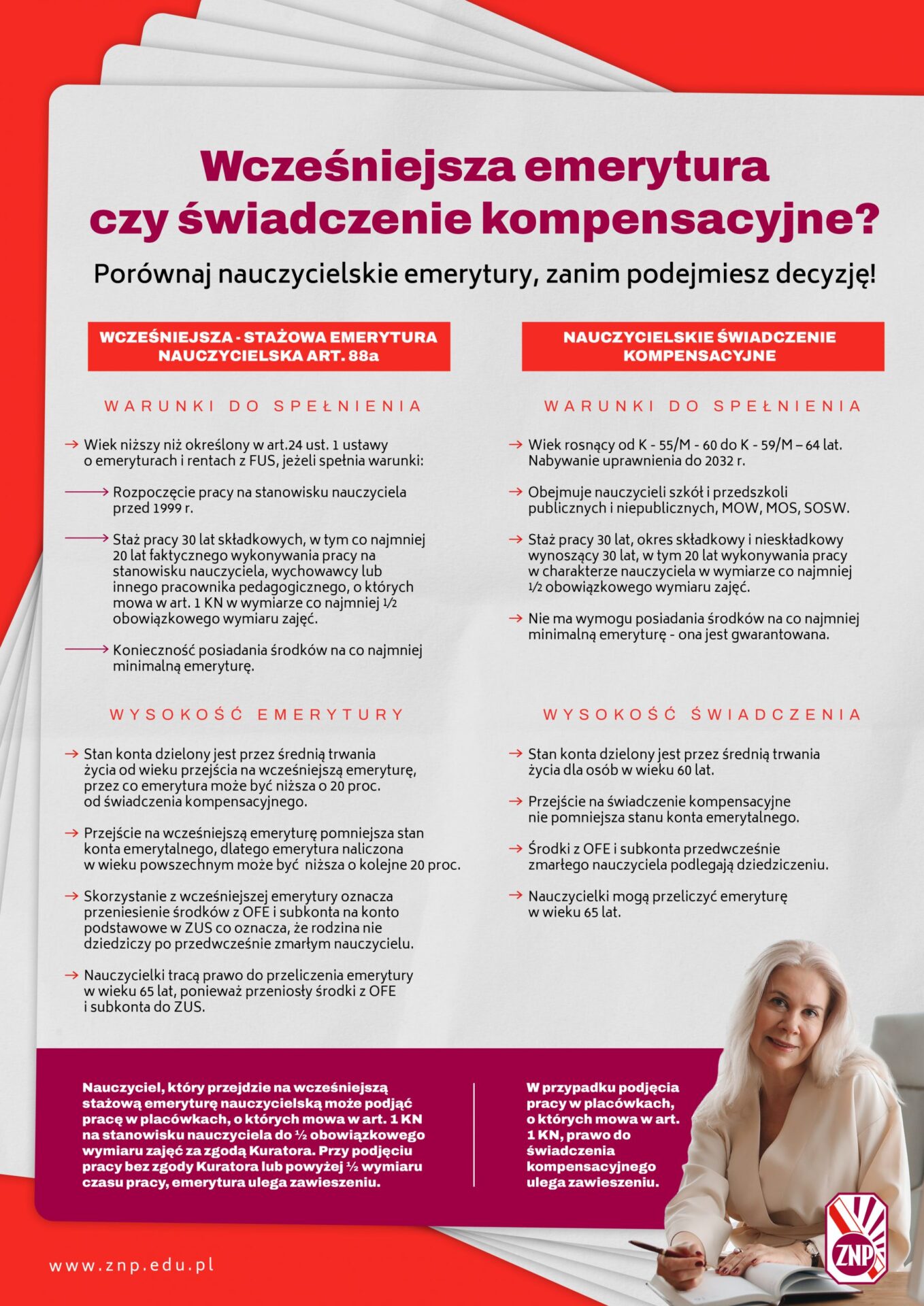plakat, porównanie wcześniejsza emerytura czy świadczenie kompensacyjne